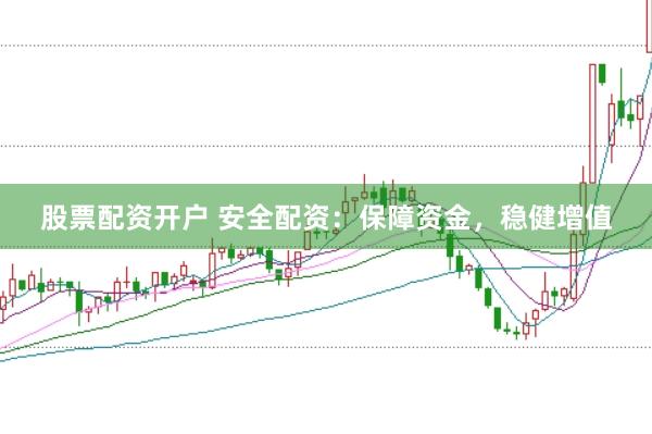 股票配资开户 安全配资：保障资金，稳健增值