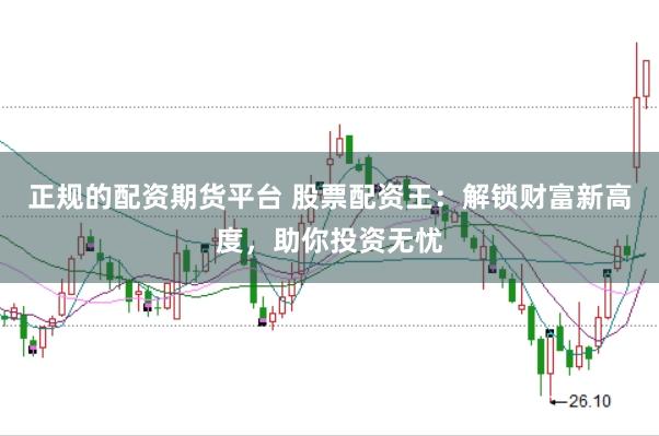 正规的配资期货平台 股票配资王：解锁财富新高度，助你投资无忧