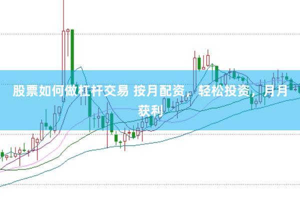 股票如何做杠杆交易 按月配资，轻松投资，月月获利
