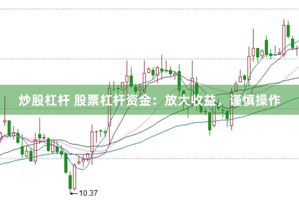 炒股杠杆 股票杠杆资金：放大收益，谨慎操作