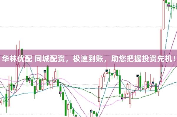 华林优配 同城配资，极速到账，助您把握投资先机！