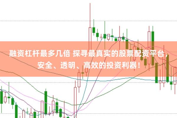 融资杠杆最多几倍 探寻最真实的股票配资平台，安全、透明、高效的投资利器！