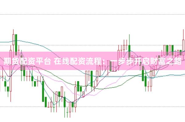期货配资平台 在线配资流程：一步步开启财富之路