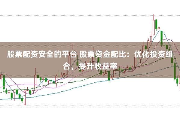 股票配资安全的平台 股票资金配比：优化投资组合，提升收益率