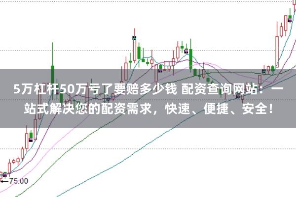 5万杠杆50万亏了要赔多少钱 配资查询网站：一站式解决您的配资需求，快速、便捷、安全！