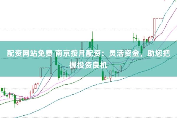 配资网站免费 南京按月配资：灵活资金，助您把握投资良机
