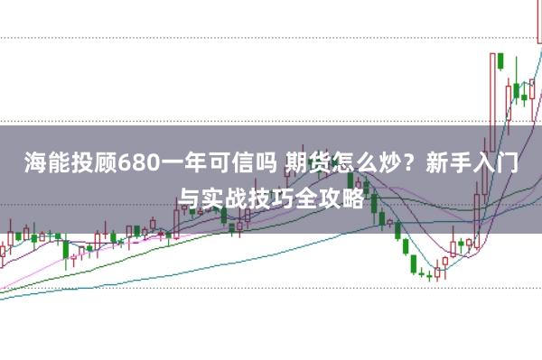 海能投顾680一年可信吗 期货怎么炒？新手入门与实战技巧全攻略