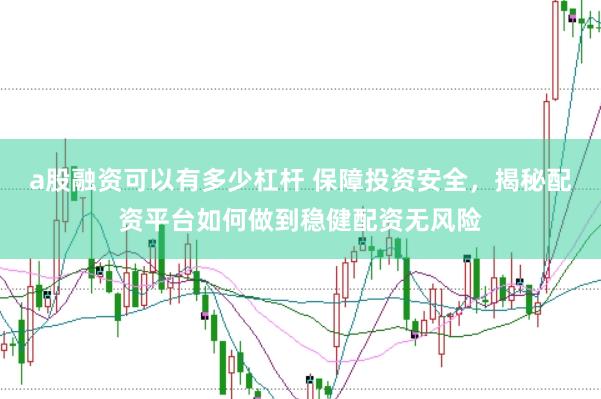 a股融资可以有多少杠杆 保障投资安全，揭秘配资平台如何做到稳健配资无风险
