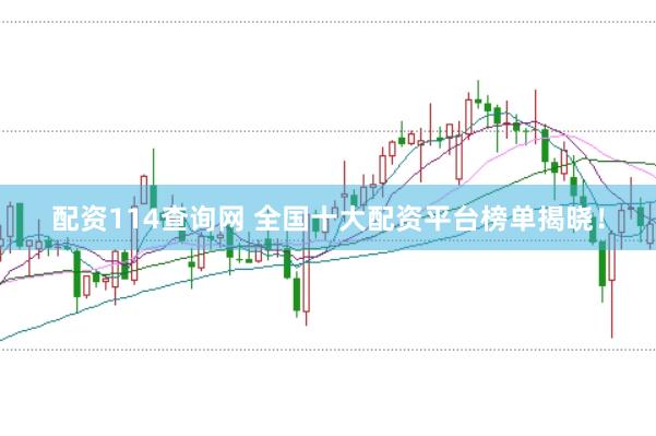 配资114查询网 全国十大配资平台榜单揭晓！