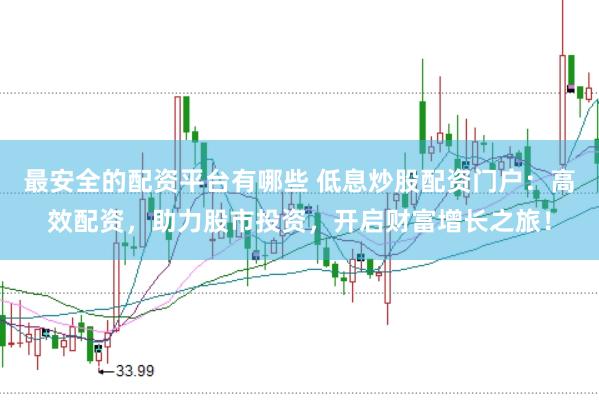 最安全的配资平台有哪些 低息炒股配资门户：高效配资，助力股市投资，开启财富增长之旅！