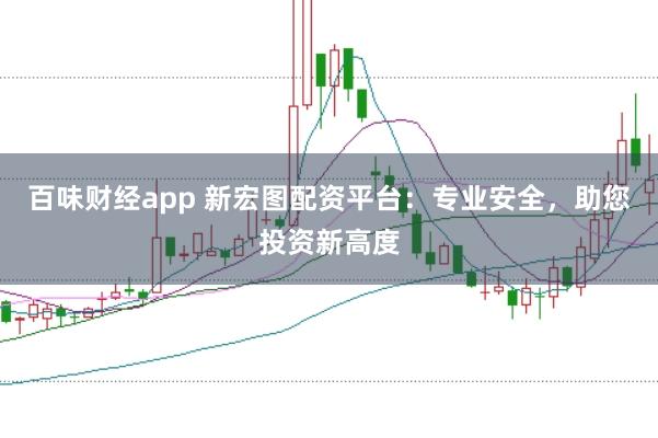 百味财经app 新宏图配资平台：专业安全，助您投资新高度