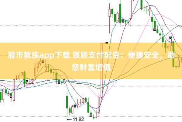 股市教练app下载 银联支付配资：便捷安全，助您财富增值