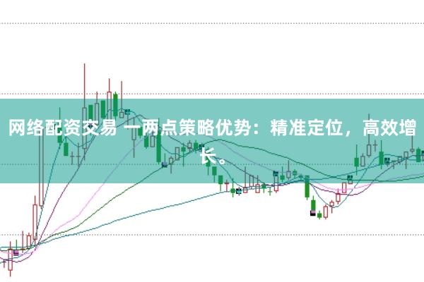网络配资交易 一两点策略优势：精准定位，高效增长。