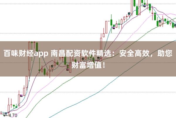 百味财经app 南昌配资软件精选：安全高效，助您财富增值！