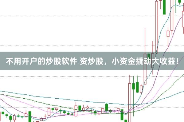 不用开户的炒股软件 资炒股，小资金撬动大收益！