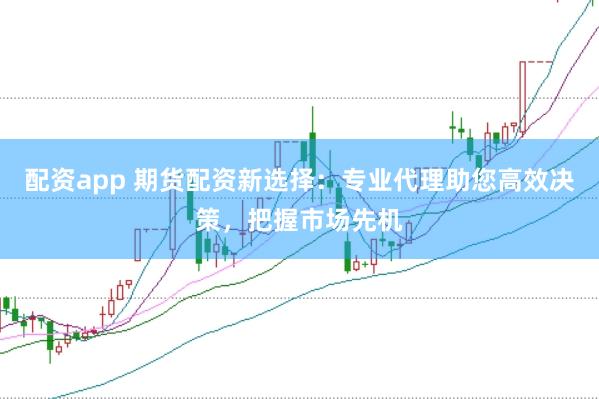 配资app 期货配资新选择：专业代理助您高效决策，把握市场先机