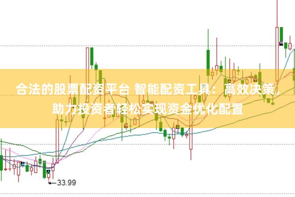 合法的股票配资平台 智能配资工具：高效决策，助力投资者轻松实现资金优化配置