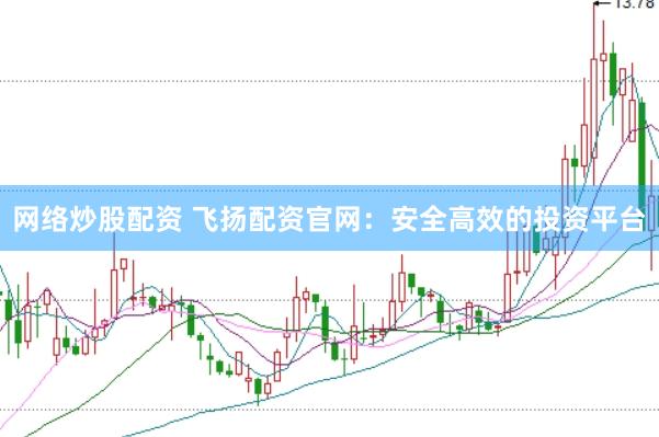网络炒股配资 飞扬配资官网：安全高效的投资平台