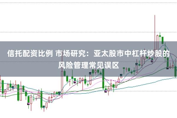 信托配资比例 市场研究:亚太股市中杠杆炒股的风险管理常见误区