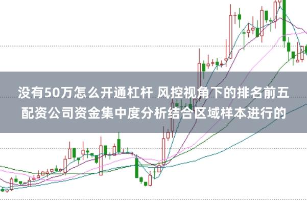 没有50万怎么开通杠杆 风控视角下的排名前五配资公司资金集中度分析结合区域样本进行的