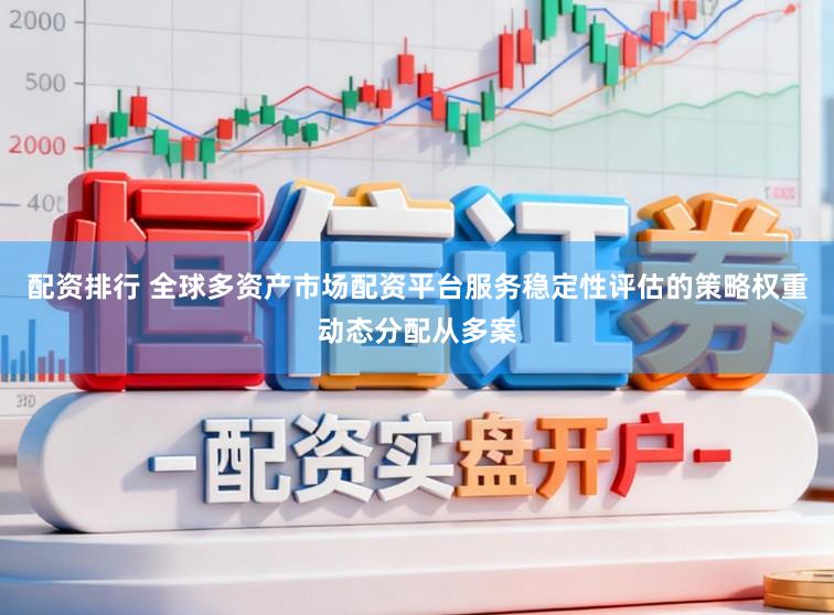 配资排行 全球多资产市场配资平台服务稳定性评估的策略权重动态分配从多案