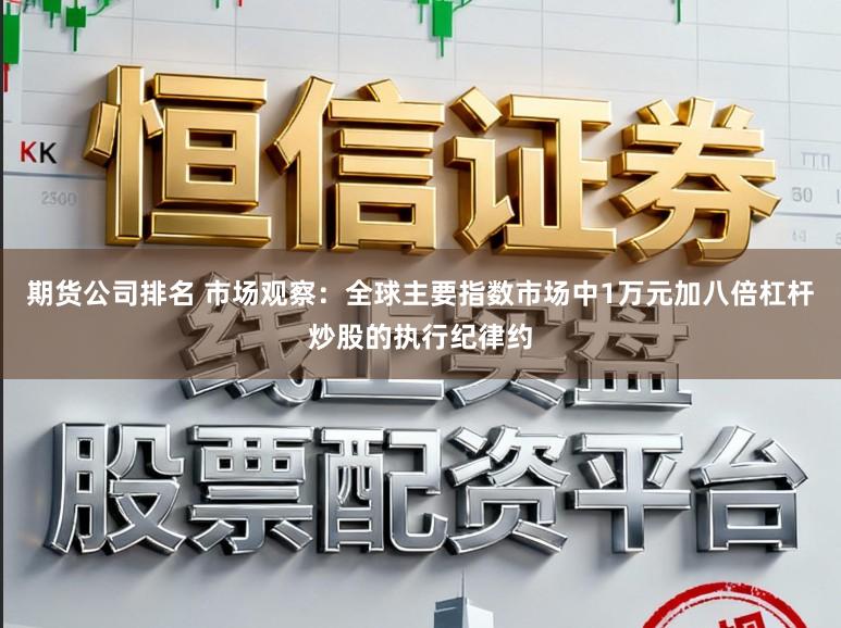 期货公司排名 市场观察：全球主要指数市场中1万元加八倍杠杆炒股的执行纪律约