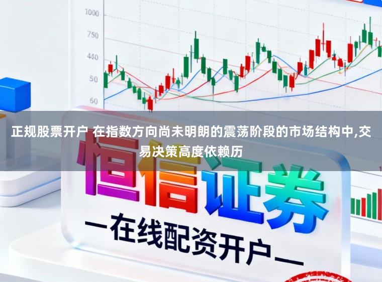 正规股票开户 在指数方向尚未明朗的震荡阶段的市场结构中，交易决策高度依赖历